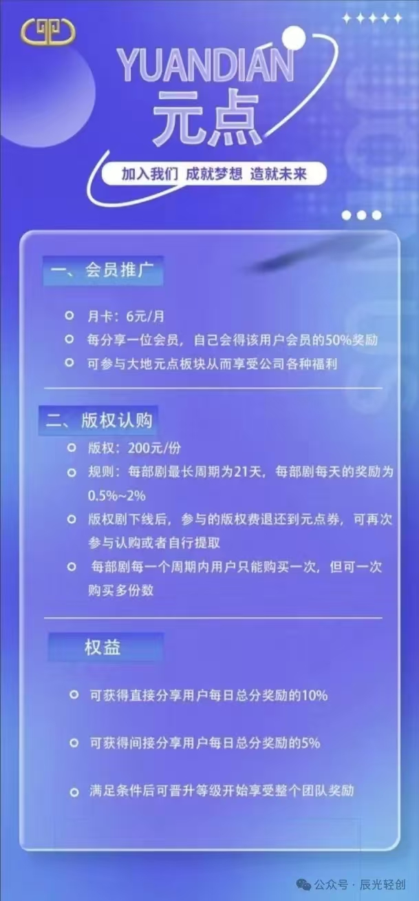 元点短剧全新升级玩法，最新短剧解锁和短剧独一无二的模式解析