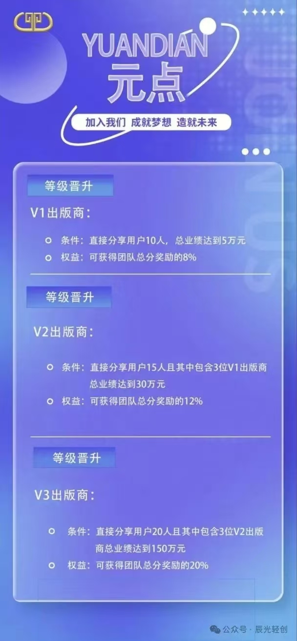 元点短剧全新升级玩法，最新短剧解锁和短剧独一无二的模式解析